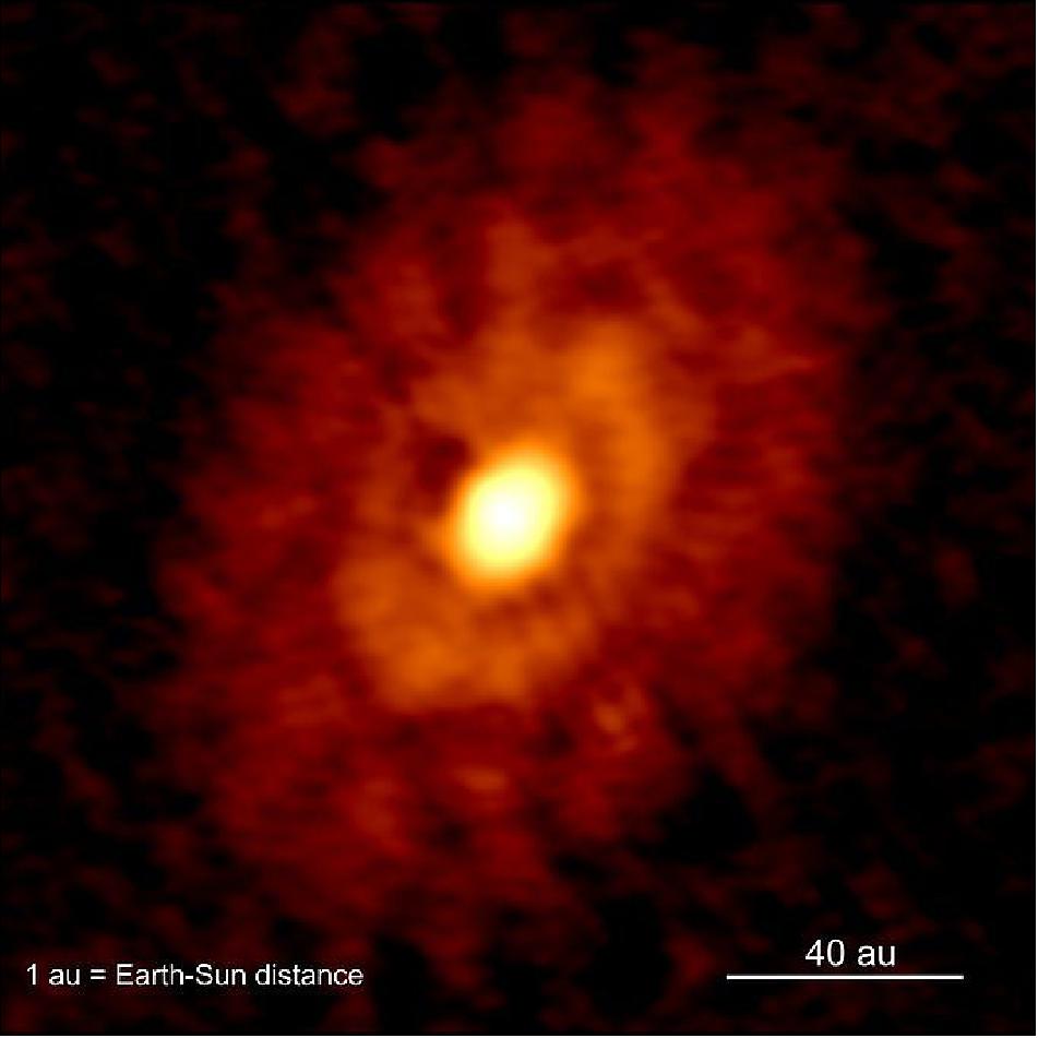 Figure 50: The ALMA image of the young planet-forming dust rings surrounding the IRS 63 proto-star, which is less than 500,000 years old (image credit: MPE, D. Segura-Cox)