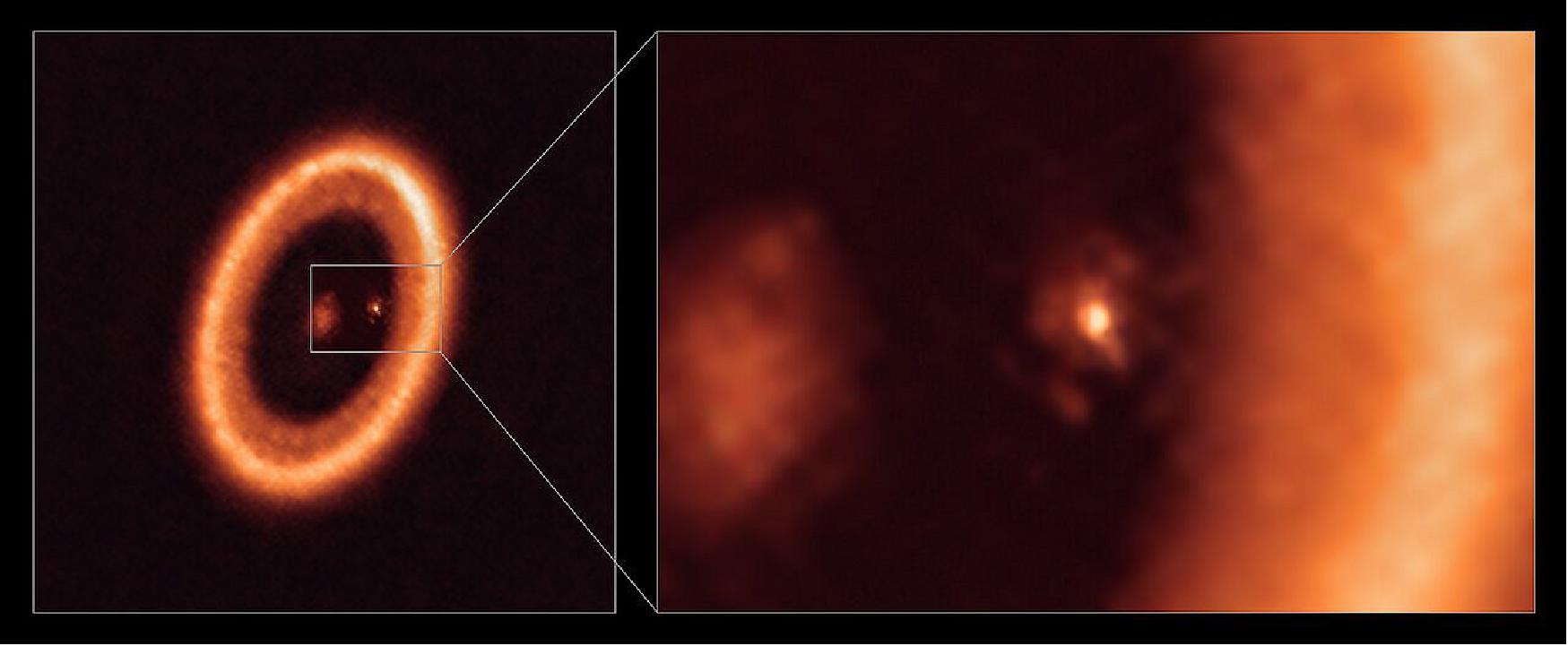 Figure 35: Wide and close-up views of a moon-forming disc as seen with ALMA. This image, taken with ALMA, in which ESO is a partner, shows wide (left) and close-up (right) views of the moon-forming disc surrounding PDS 70c, a young Jupiter-like planet nearly 400 light-years away. The close-up view shows PDS 70c and its circumplanetary disc center-front, with the larger circumstellar ring-like disc taking up most of the right-hand side of the image. The star PDS 70 is at the center of the wide-view image on the left . — Two planets have been found in the system, PDS 70c and PDS 70b, the latter not being visible in this image. They have carved a cavity in the circumstellar disc as they gobbled up material from the disc itself, growing in size. In this process, PDS 70c acquired its own circumplanetary disc, which contributes to the growth of the planet and where moons can form. This circumplanetary disc is as large as the Sun-Earth distance and has enough mass to form up to three satellites the size of the Moon (image credit: ALMA (ESO/NAOJ/NRAO)/Benisty et al.)
