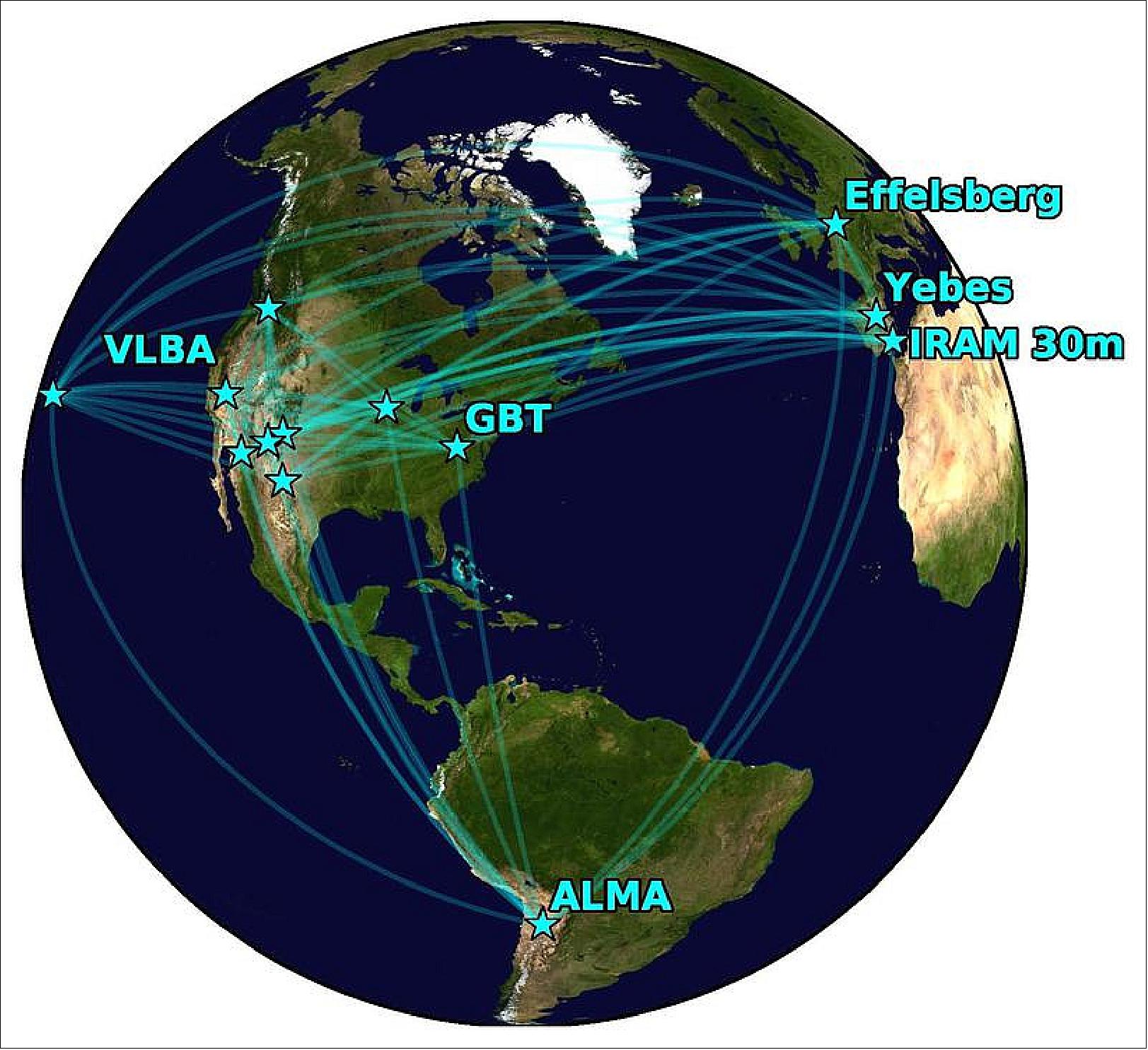 Figure 105: The Global Millimeter VLBI Array (GMVA), with ALMA added (image credit: S. Issaoun, Radboud University / D. Pesce, CfA)