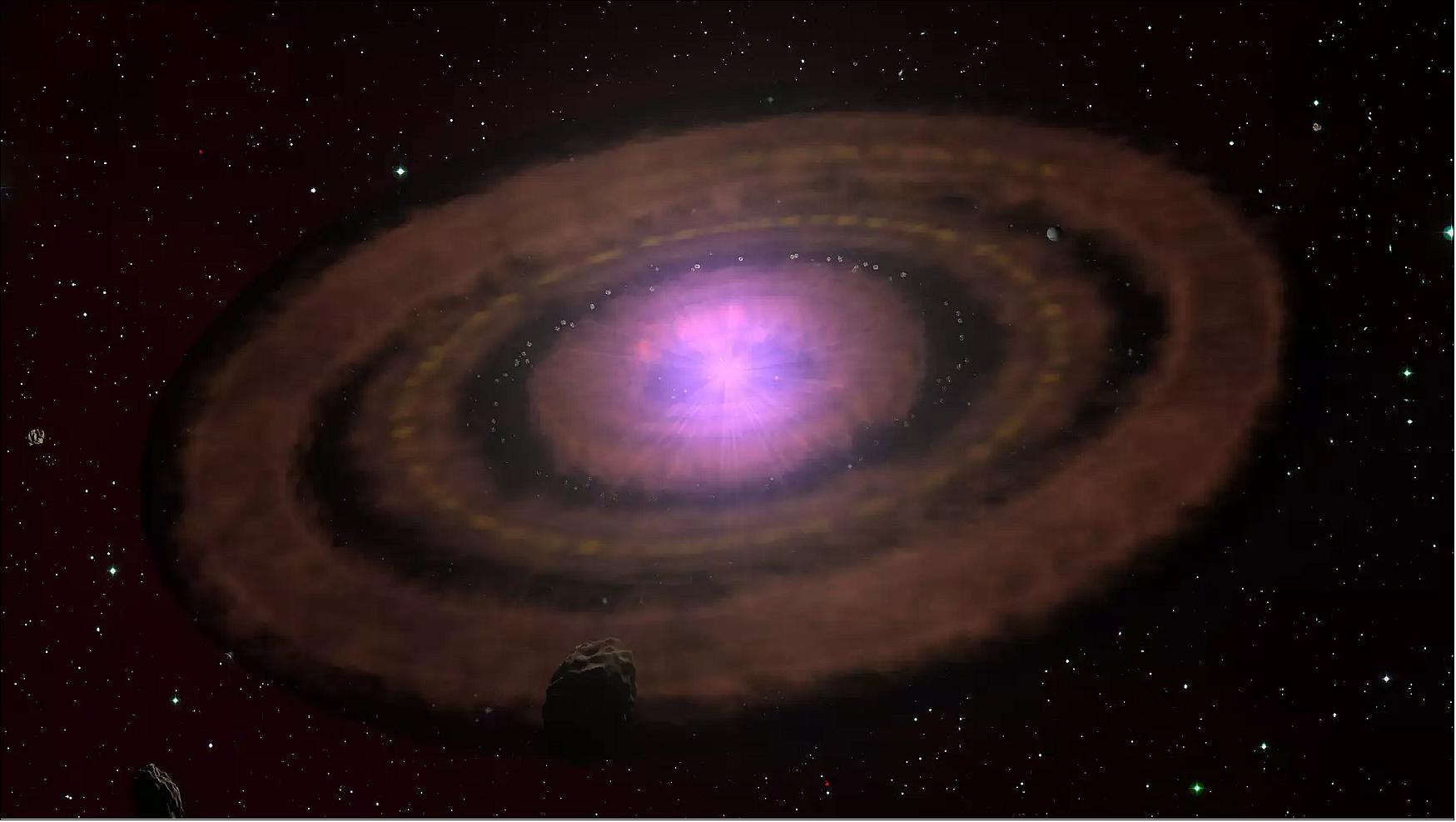 Figure 25: This artistic impression illustrates what planet-forming disks around young stars often look like. They initially consist of dust and gas configured into rings of dense material. In time, the solid components grow into pebbles which eventually can evolve into planets. Since the ALMA observations used in this study are only sensitive to millimetre-sized dust grains, evolved disks with larger objects or even planets produce a relatively faint signal from the remnant material. The new results indicate that without external irradiation, such disks evolve similarly. After about a million years, most of them do not have enough mass to produce large planets like Jupiter. However, such planets may already have formed there (image credit: MPIA graphics department)