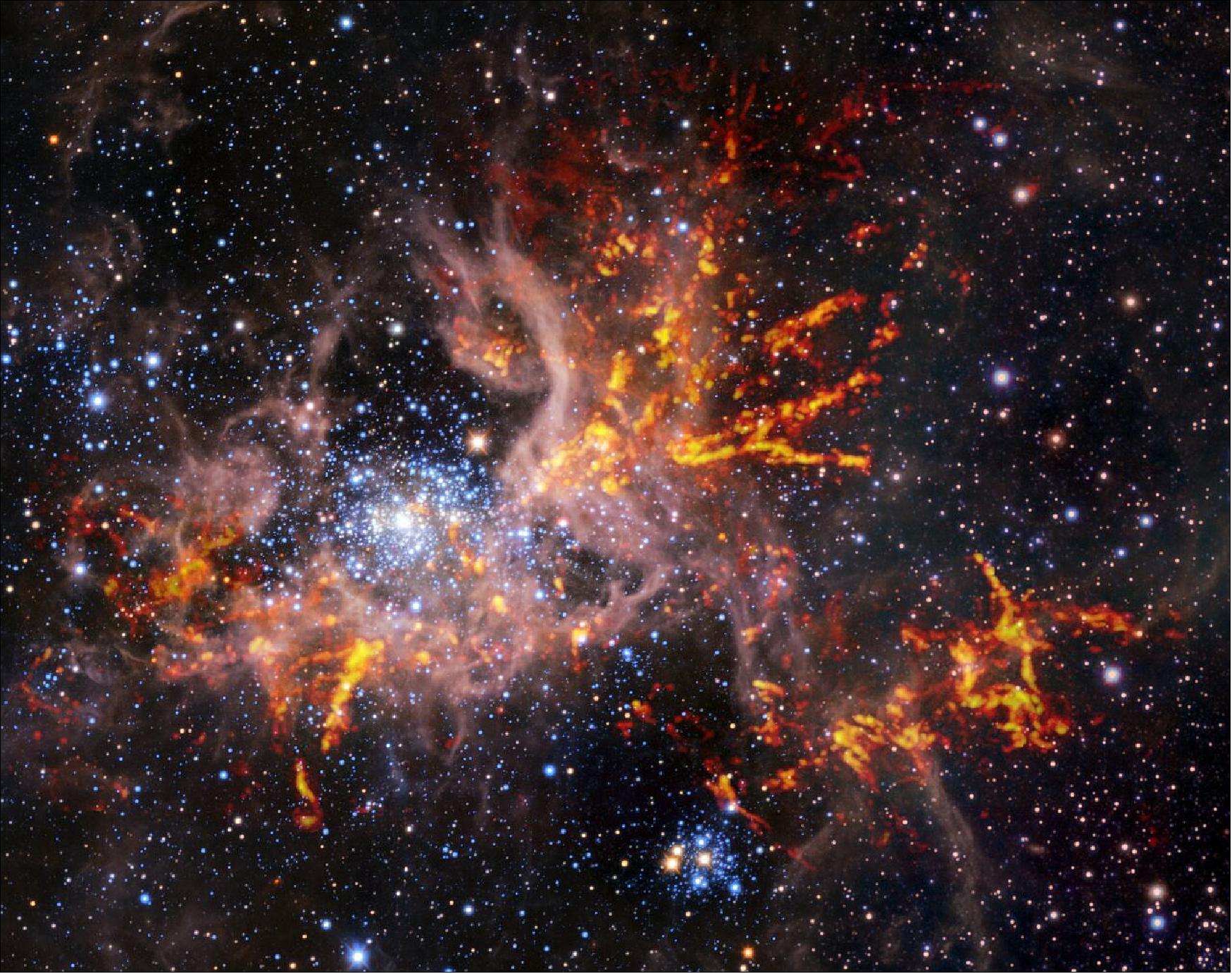 Figure 19: This composite image shows the star-forming region 30 Doradus, also known as the Tarantula Nebula. The background image, taken in the infrared, is itself a composite: it was captured by the HAWK-I instrument on ESO’s Very Large Telescope (VLT) and the Visible and Infrared Survey Telescope for Astronomy (VISTA), shows bright stars and light, pinkish clouds of hot gas. The bright red-yellow streaks that have been superimposed on the image come from radio observations taken by the Atacama Large Millimeter/submillimeter Array (ALMA), revealing regions of cold, dense gas which have the potential to collapse and form stars. The unique web-like structure of the gas clouds led astronomers to the nebula’s spidery nickname (image credit: ESO, ALMA (ESO/NAOJ/NRAO)/Wong et al., ESO/M.-R. Cioni/VISTA Magellanic Cloud survey. Acknowledgment: Cambridge Astronomical Survey Unit)