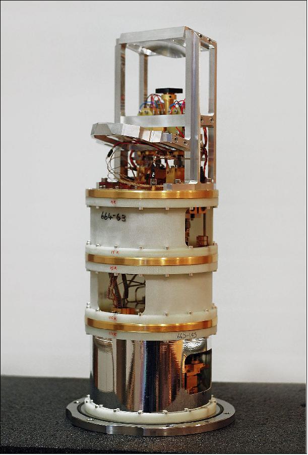 Figure 12: Photo of one of the Band 5 receiver cartridges built for ALMA. Extremely weak signals from space are collected by the ALMA antennas and focussed onto the receivers, which transform the faint radiation into an electrical signal (image credit: ALMA partnership)