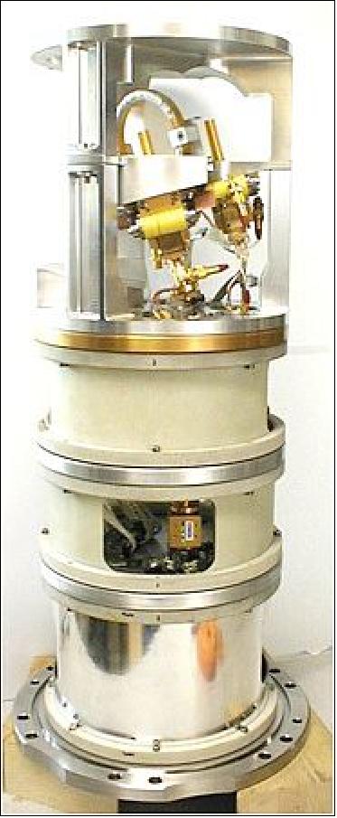 Figure 11: Photo of one typical receiver cartridge built for ALMA ((image credit: ALMA partnership)