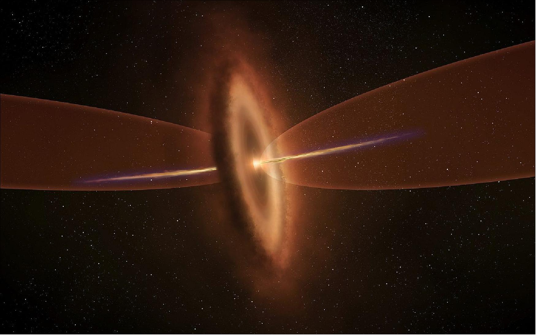 Figure 101: Artist’s impression of the baby star MMS5/OMC-3. ALMA observations identified two gas streams from the protostar, a collimated fast jet and a wide-angle slow outflow, and found that the axes of the two gas flows are misaligned (image credit: NAOJ)