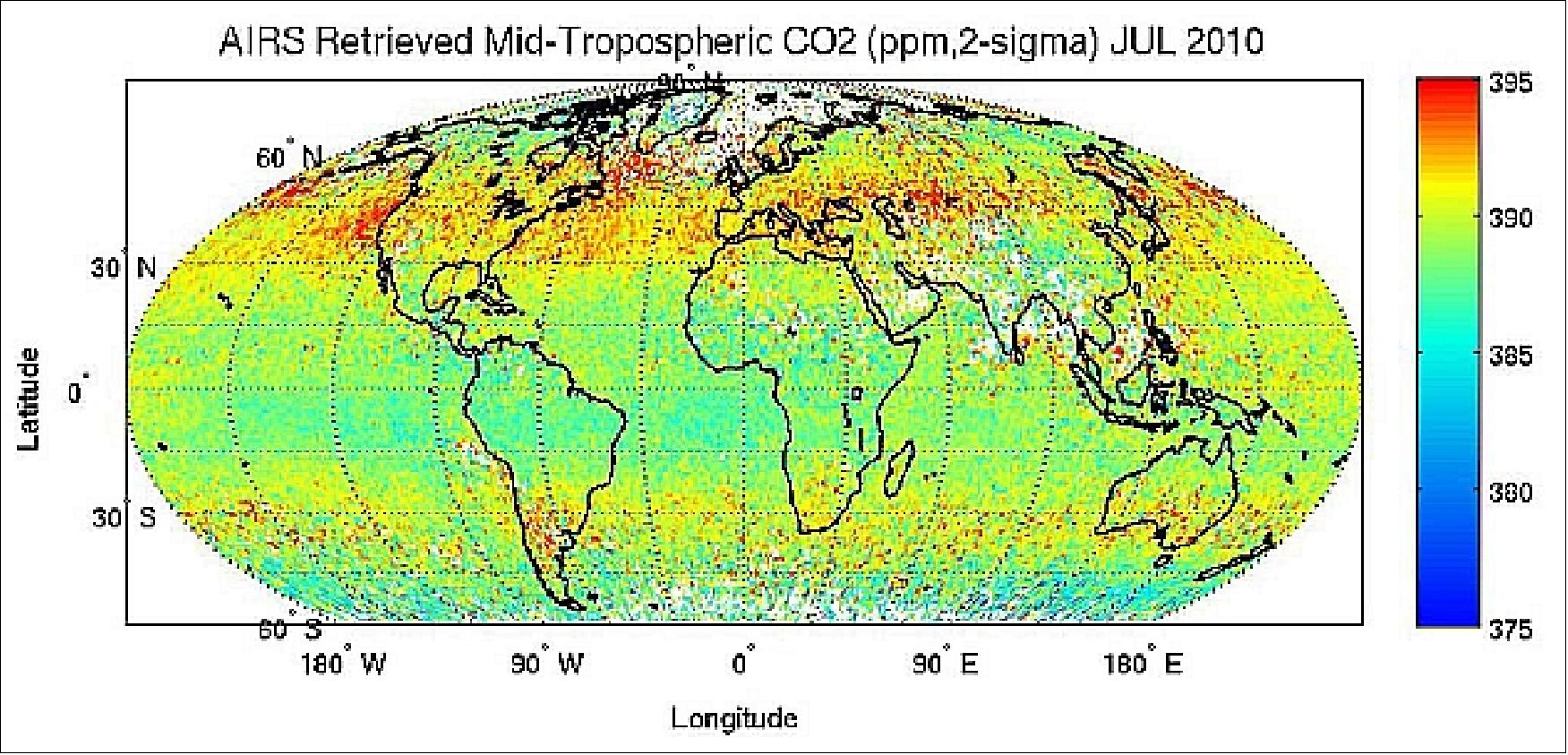 Figure 58: AIRS mid-tropospheric CO2 is a tracer for atmospheric motion particularly in the vertical direction. July, 2010 monthly average (image credit: NASA/JPL)