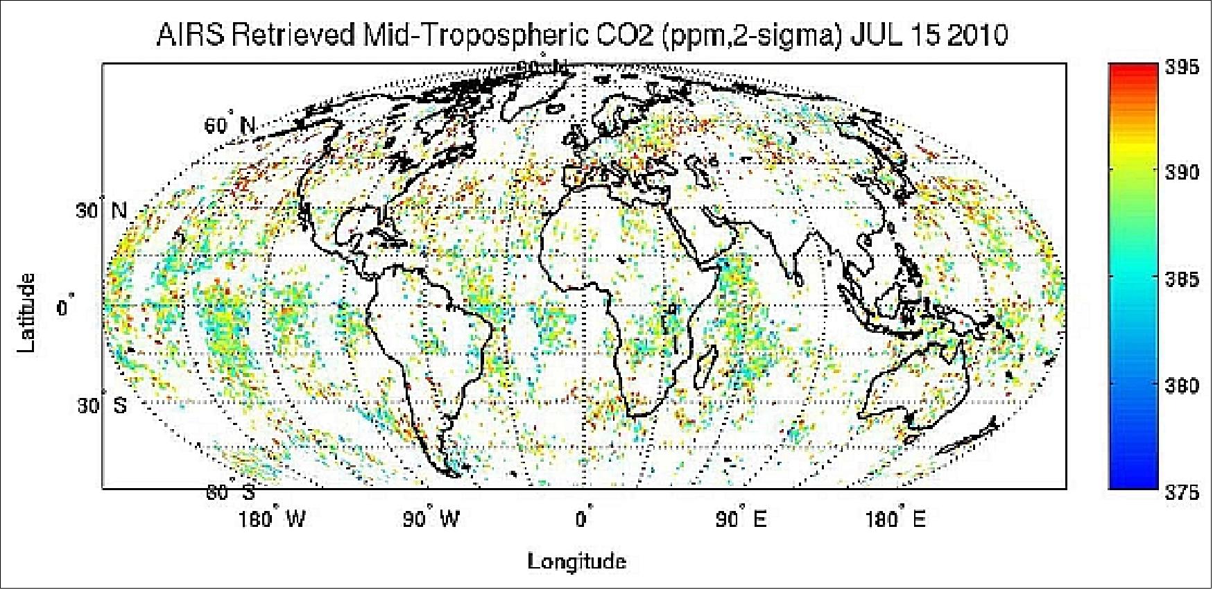 Figure 57: AIRS yields about 15,000 mid-tropospheric CO2 measurements per day (image credit: NASA/JPL)