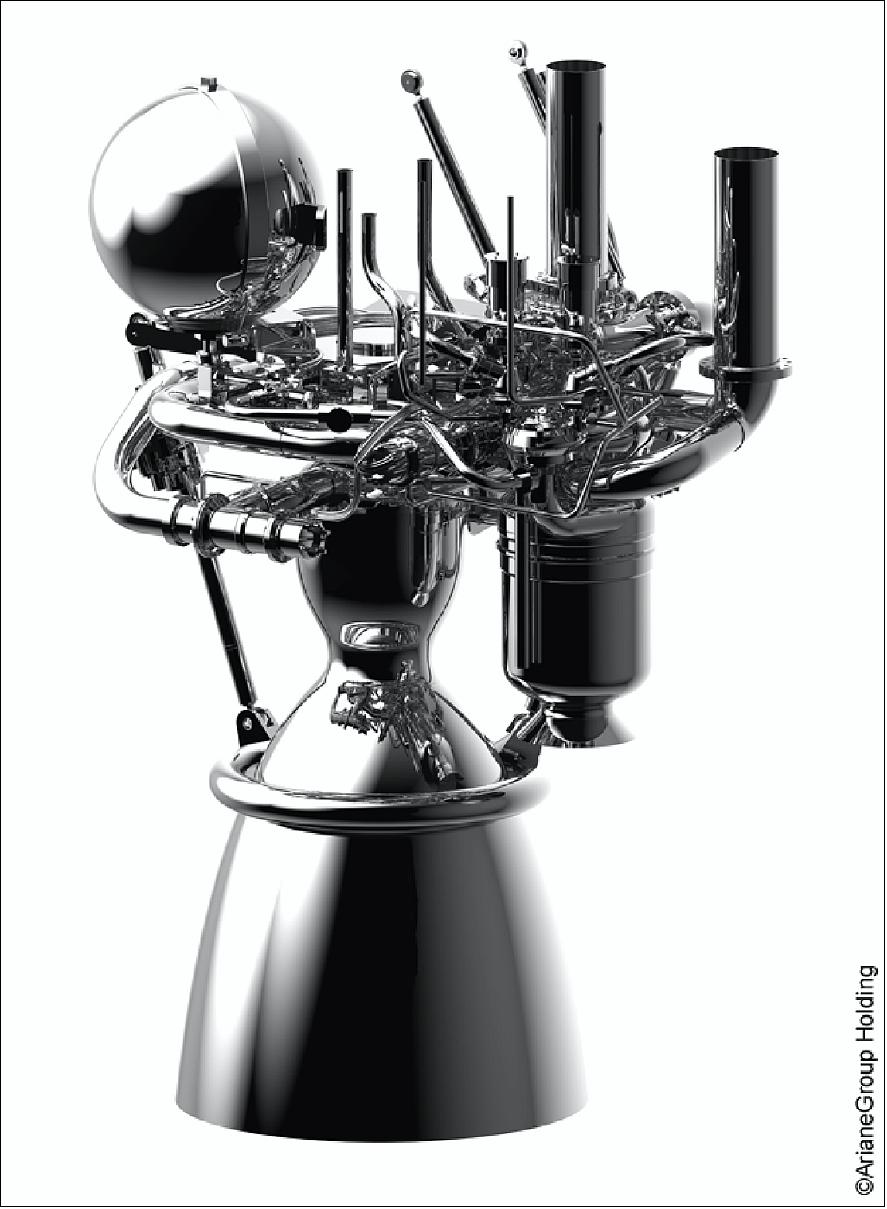 Figure 123: Prometheus powering future launchers (image credit: ArianeGroup Holding)