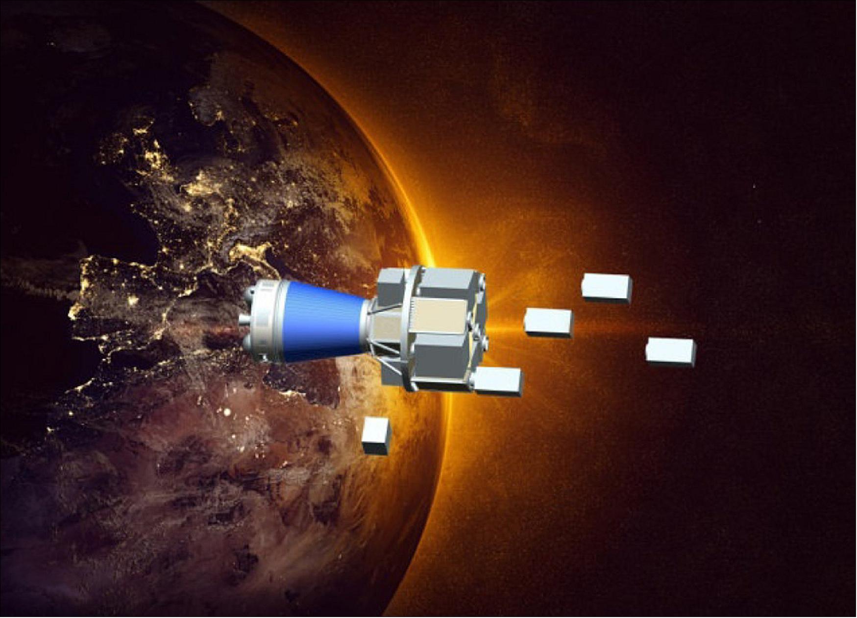 Figure 115: Vega’s versatile Small Satellites Mission Service dispenser developed within ESA’s Light satellite Launch opportunities initiative is designed to deploy multiple light satellites below 500 kg (image credit: ESA) 106)