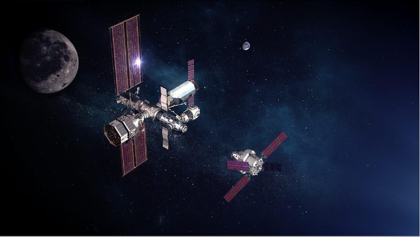 Figure 31: Illustration of the Gateway, an outpost orbiting the Moon that will provide vital support for NASA's Artemis missions (image credit: NASA)