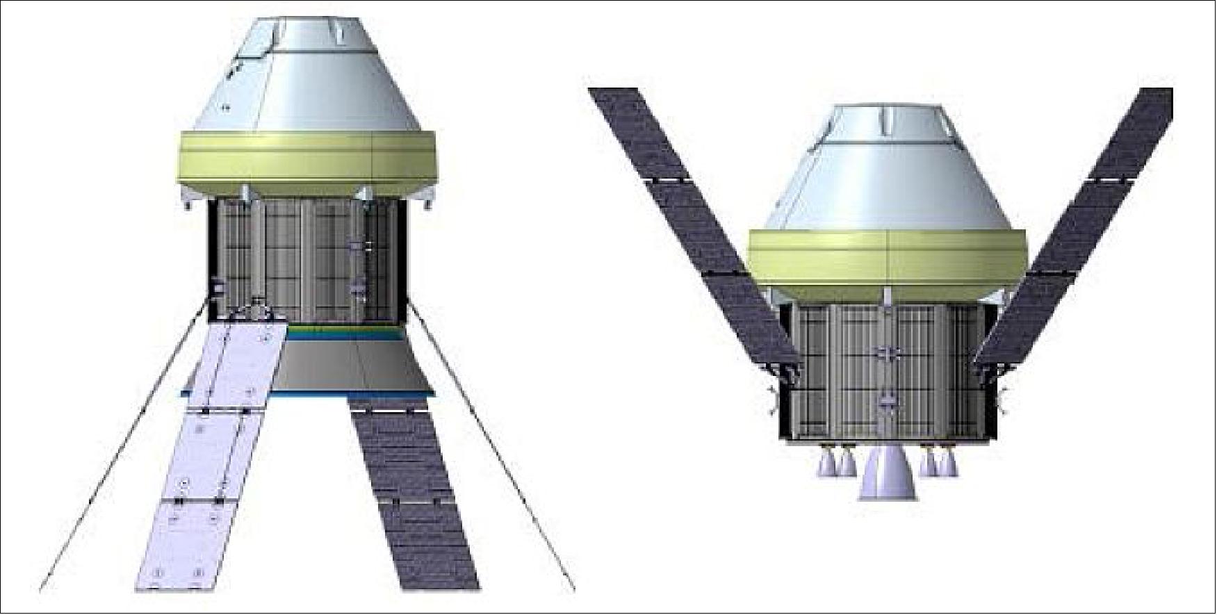 Figure 26: Orion vehicle with ESM SAW canting angles (-60º / 0º @ TLI, +55º / 0º @ LOI/TEI), image credit: ESA, Airbus DS