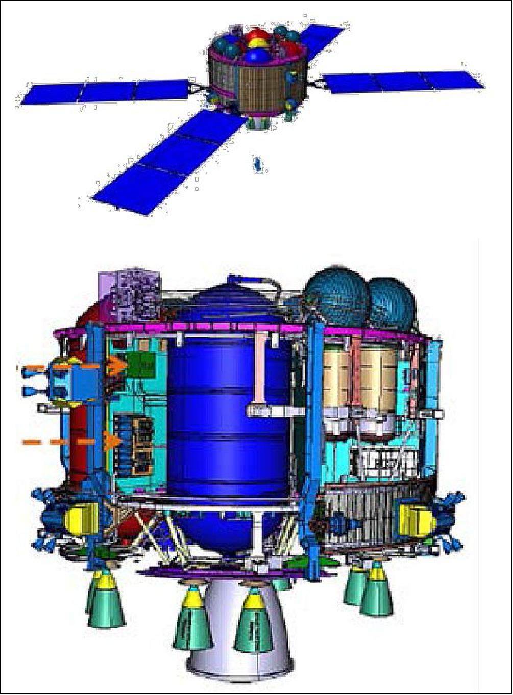 Figure 16: Illustration of the ESM (European Service Module) without radiators and MDPS, image credit: ESA, Airbus DS