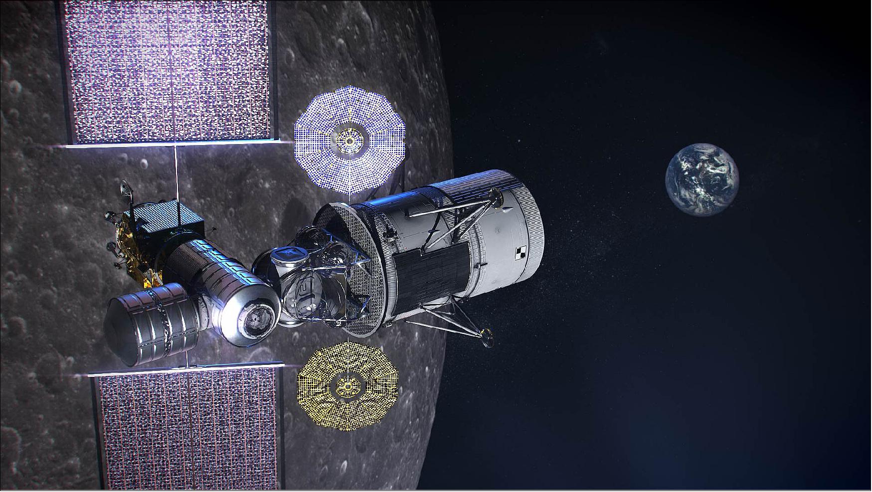 Figure 19: Illustration of NASA's lunar-orbiting Gateway and a human landing system in orbit around the Moon (image credit: NASA)