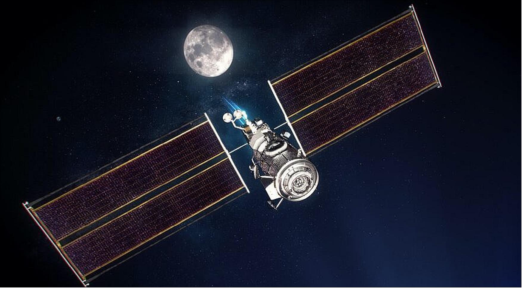 Figure 16: NASA's decision to launch the first two elements of the lunar Gateway, the PPE and HALO modules, together greates technical risks for the PPE's solar electric propulsion system, the GAO reported (image credit: NASA)
