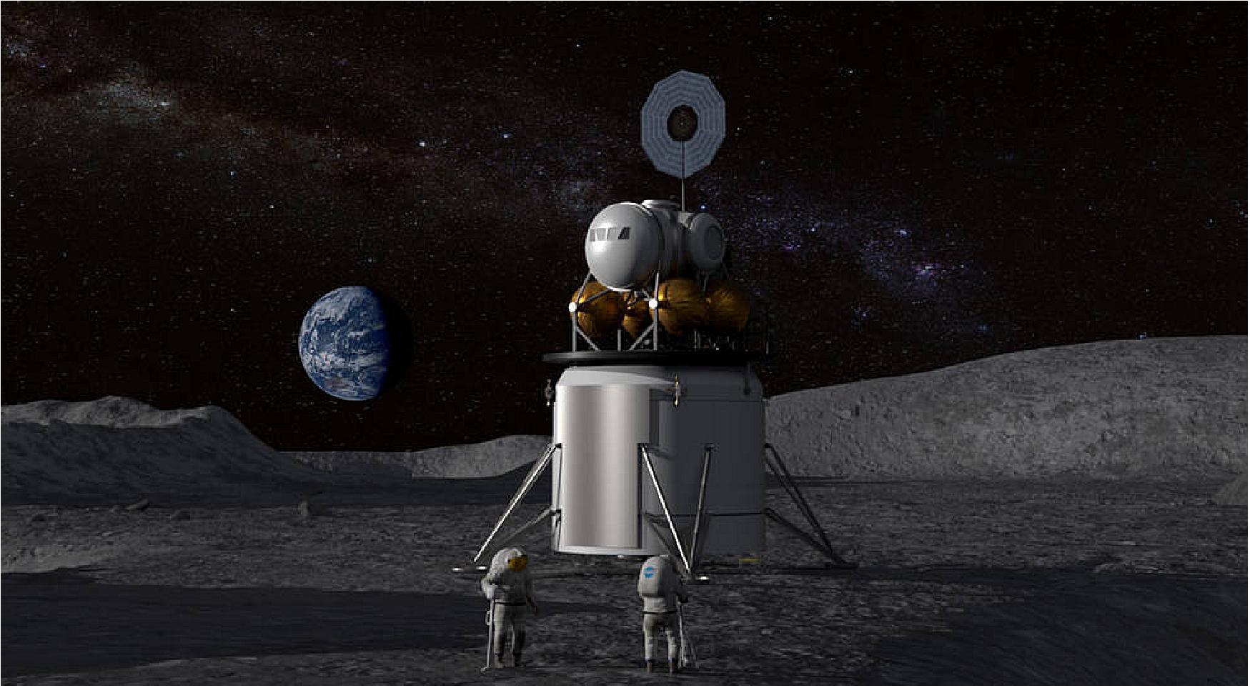 Figure 4: Illustration of a human landing system and crew on the lunar surface with Earth near the horizon (image credit: NASA)