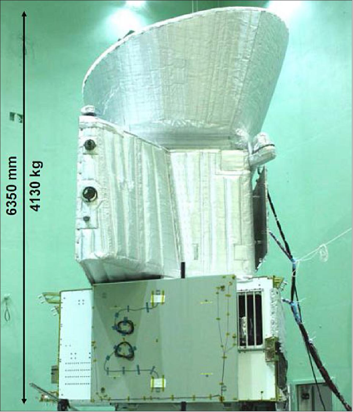 Figure 154: Illustration of the BepiColombo MCS (Mercury Composite Spacecraft), image credit: Airbus DS (Ref.22)