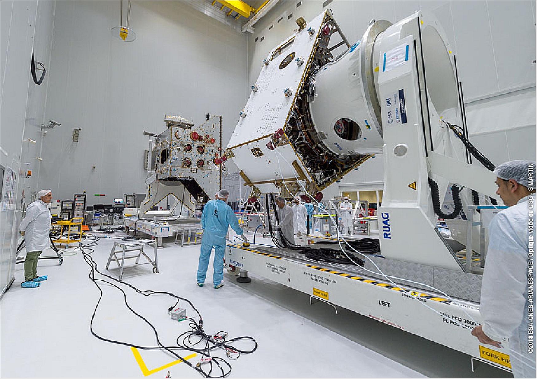 Figure 136: BepiColombo's MPO and MTM undergo electrical testing during activity at the Spaceport (image credit: Arianespace)