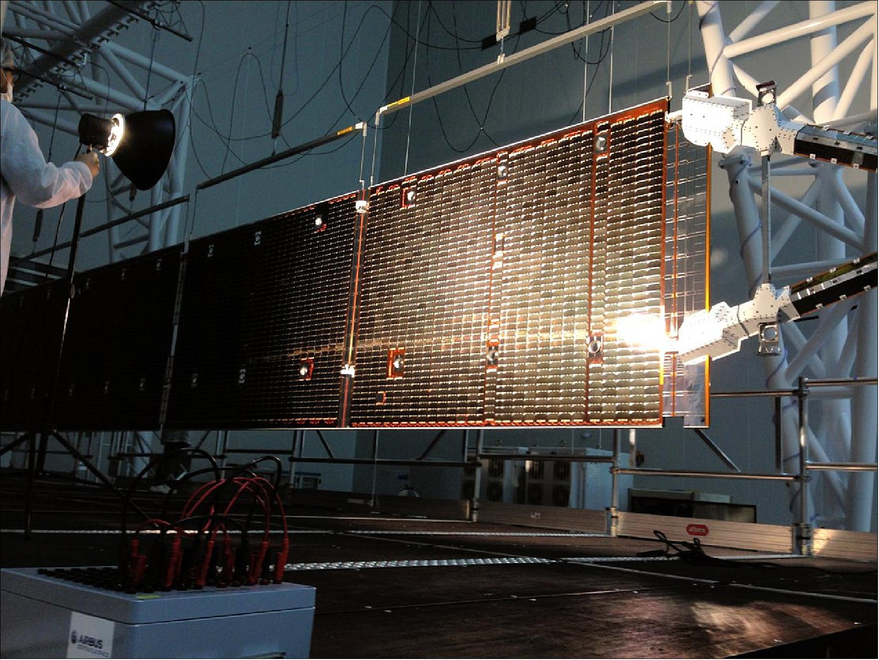 Figure 131: In this image, the solar array is attached to the MTM, which is out of view to the right, and engineers are carefully checking the alignment of the deployed array. Electrical tests and illumination tests were performed before folding the five-panel, 15 m long array and tensioning the cables ahead of one last deployment test (image credit: ESA)
