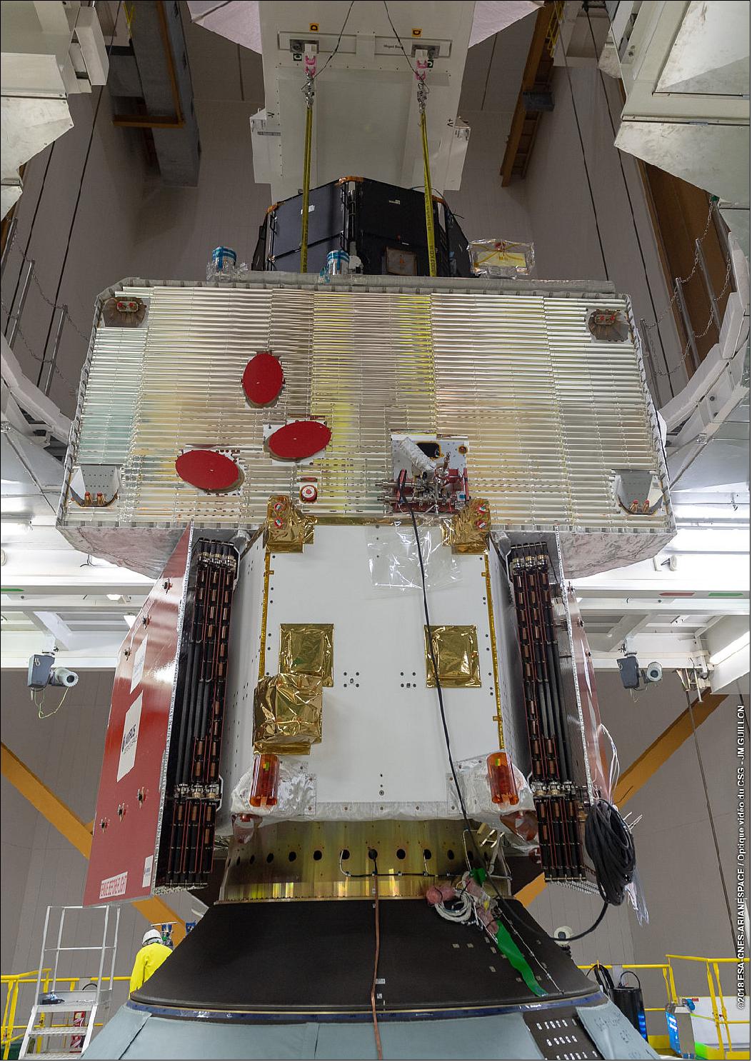 Figure 127: The BepiColombo spacecraft stack mounted on the launcher (image credit: ESA/CNES/Arianespace/Optique video du CSG – JM Guillon)