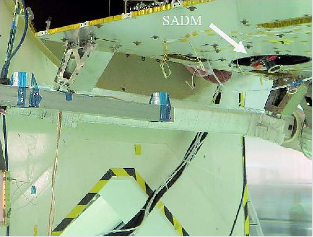 Figure 106: The two sensors of the Differential Magnetometer Measurement Set-Up in vicinity of SADM in upper right corner (image credit: ESA)