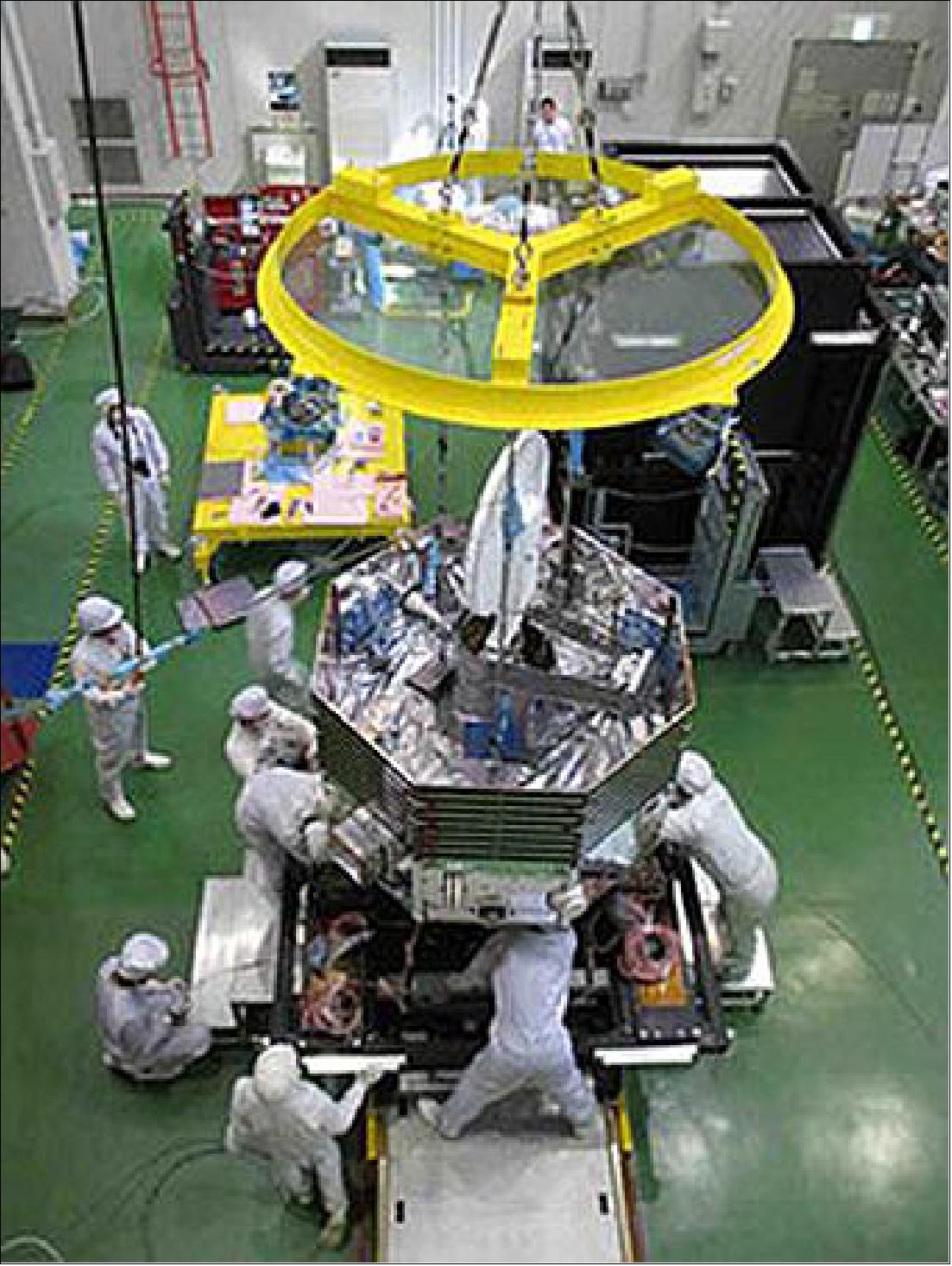 Figure 93: The photo shows the transportation of the MMO from a cleanroom to the thermal-vacuum chamber (image credit: JAXA)