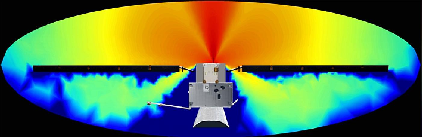 Figure 56: BepiColombo plasma simulation: When the Mercury Transfer Module of the BepiColombo mission fires its electric propulsion thrusters an ion beam is extracted. This is created through the ionization of xenon propellant, generating the charged particles that can be accelerated further using an electric field. Together with gravity assist flybys at Earth, Venus and Mercury, the thrust from the ion beam provides the means to travel to the innermost planet (image credit: ESA/Félicien Filleul)