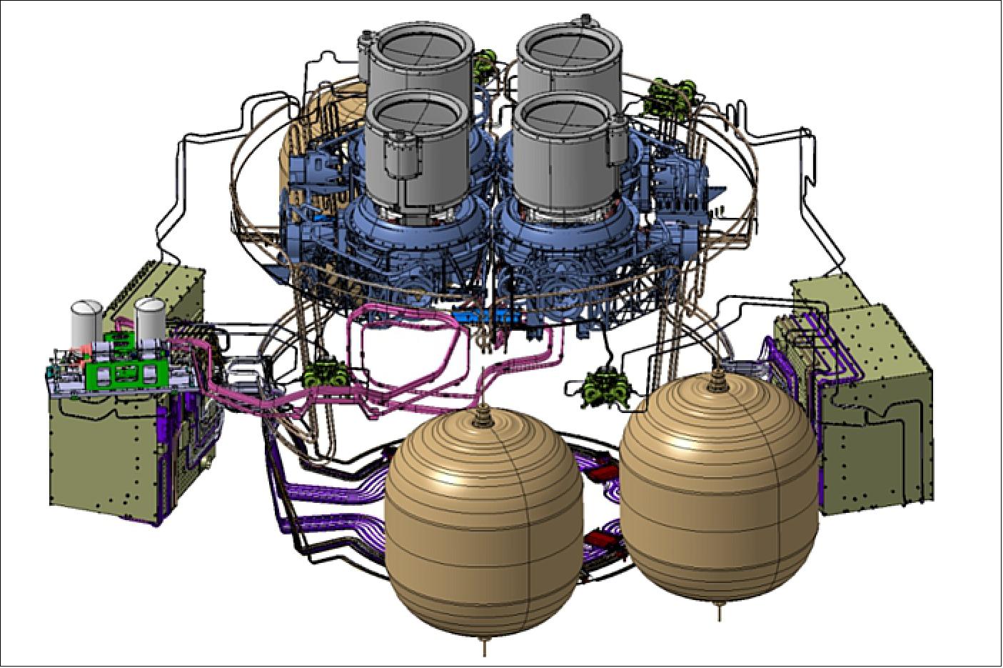 Figure 54: Along with the four T6 gridded ion thrusters, BepiColombo's Solar Electric Propulsion System also includes gimbal mechanisms for each thruster, three tanks of xenon gas, a high pressure regulator, four flow control units and two power processing units, providing the intelligence of the system. In addition several meters of high-voltage harness and piping are required to connect this complex system together (image credit: ESA)