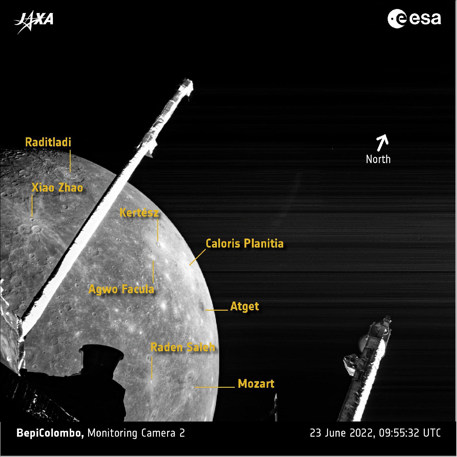 Figure 19: First sighting of Caloris (annotated). The joint European-Japanese BepiColombo mission captured this view of Mercury on 23 June 2023 as the spacecraft flew past the planet for its second of six gravity assist manoeuvres at Mercury. This image was taken at 09:55:32 UTC by the Mercury Transfer Module's Monitoring Camera 2, when the spacecraft was 2862 km from the surface of Mercury. Closest approach of 200 km took place shortly before, at 09:44 UTC. In this view, north is approximately towards the top right.