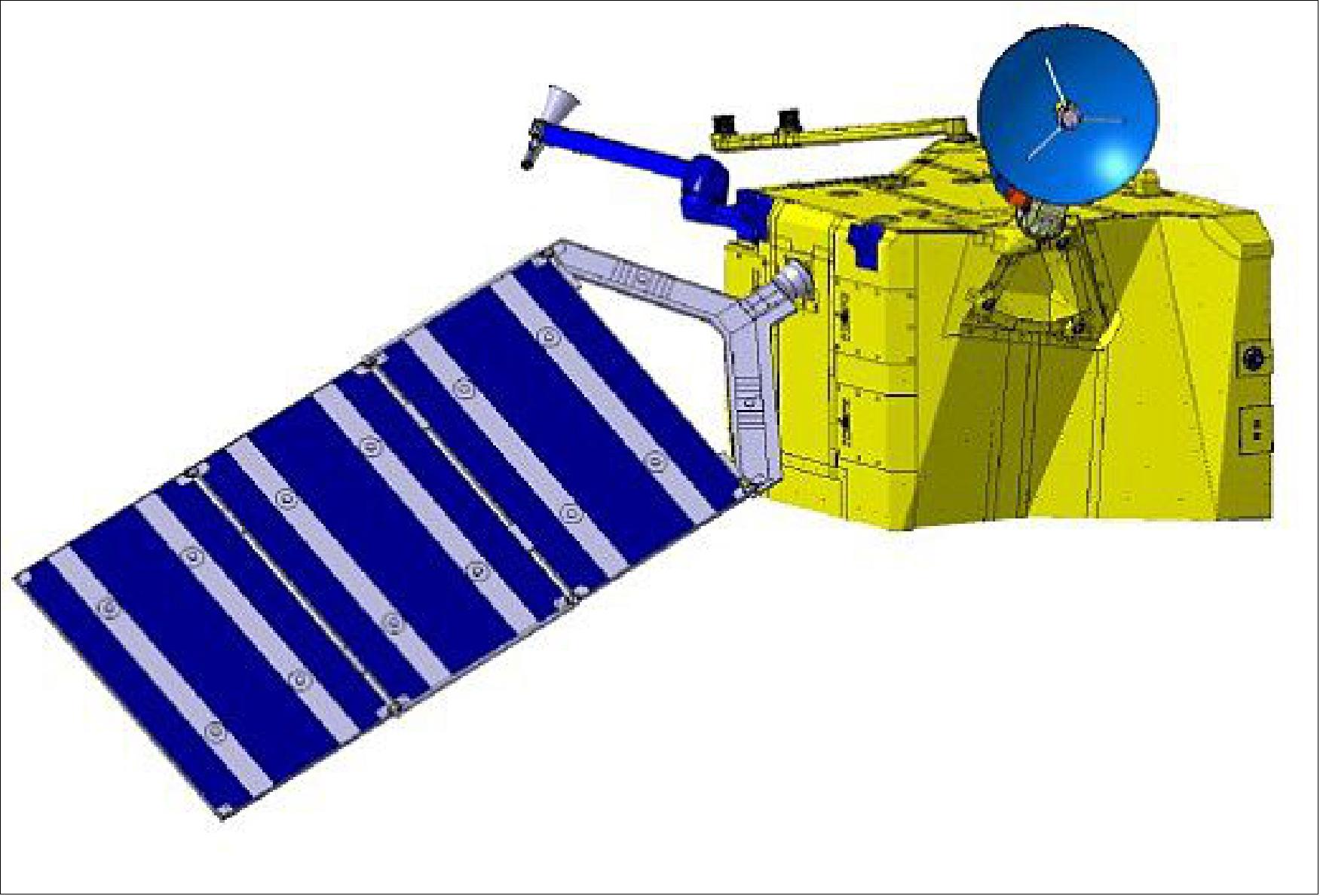Figure 8: MPO spacecraft in deployed configuration (image credit: Airbus DS)
