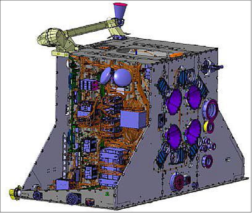Figure 7: MPO – showing equipment panel perpendicular to radiator (image credit: Airbus DS)