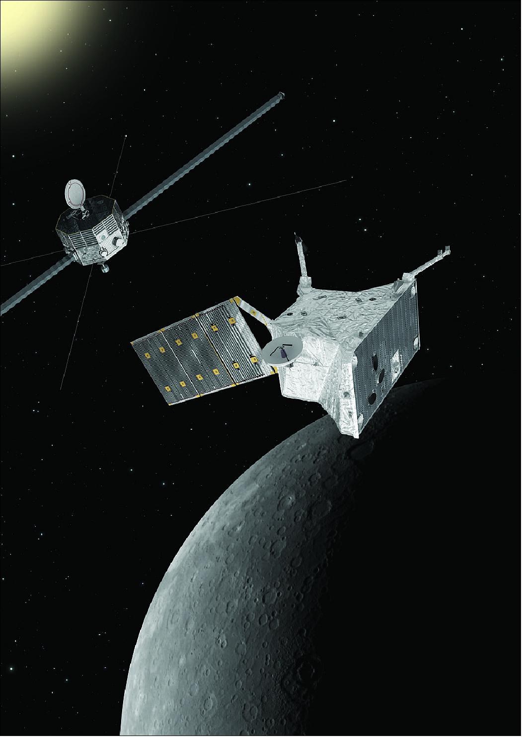 Figure 4: Artist's view of the BepiColombo spacecraft MPO (ESA, foreground) and MMO (JAXA, background) at Mercury (image credit: ESA/ATG medialab. The Mercury image was taken by NASA's Messenger spacecraft, image credit: NASA, JHU/APL, and Carnegie Institution) 17)