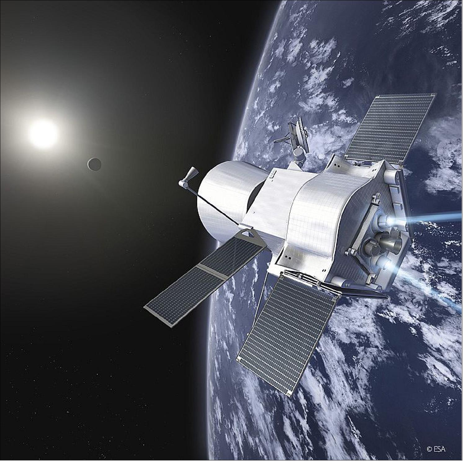 Figure 2: Artist's rendition of the BepiColombo MCS (Mercury Composite Spacecraft) in cruise configuration heading toward Mercury (image credit: ESA) 15) 16)