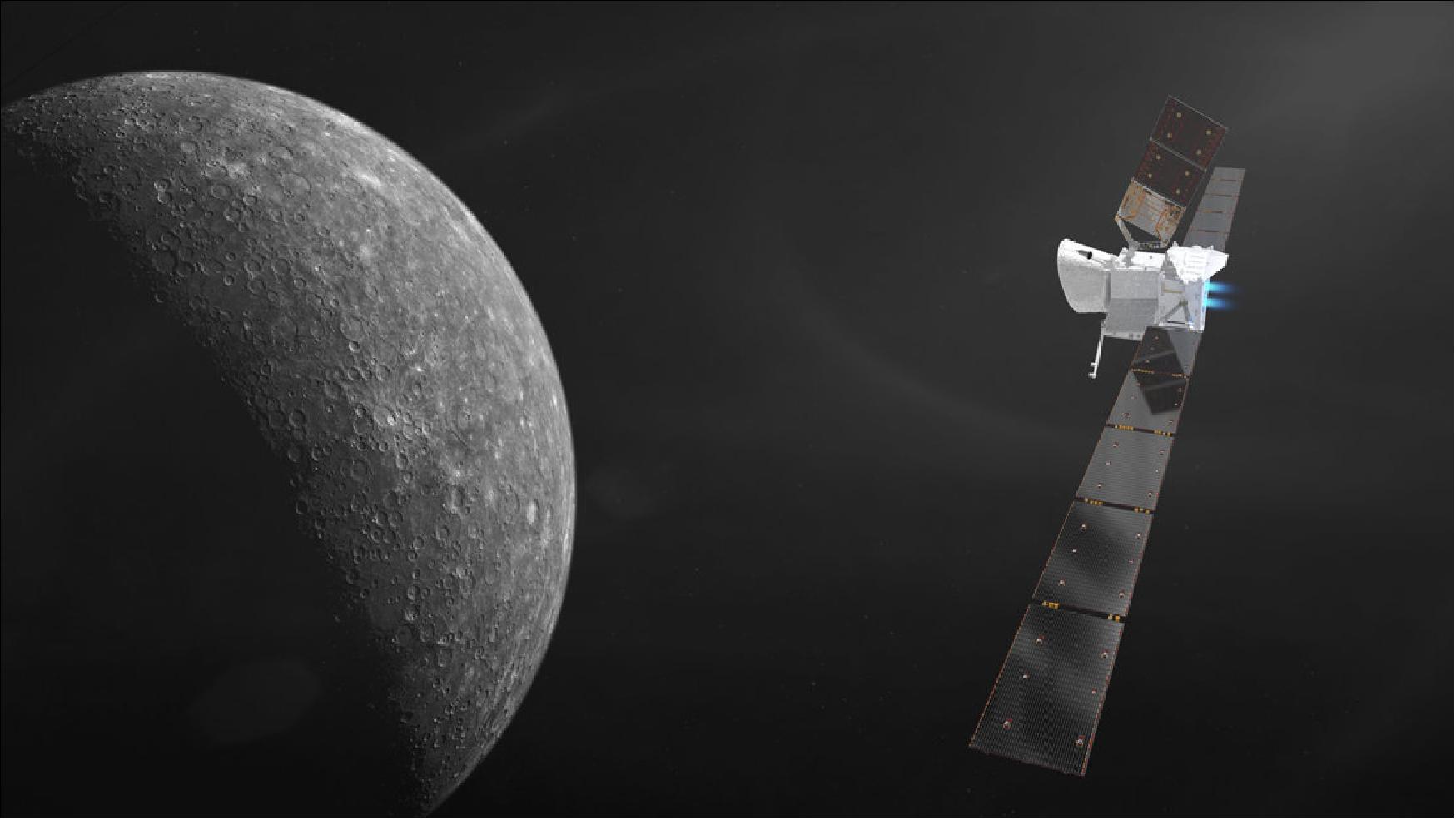 Figure 143: Artist’s impression of BepiColombo in cruise configuration, approaching Mercury. On its 7.2 year journey to the innermost planet, BepiColombo will fly by Earth once, Venus twice and Mercury six times before entering into orbit (image credit — spacecraft: ESA/ATG medialab; Mercury: NASA/JPL)