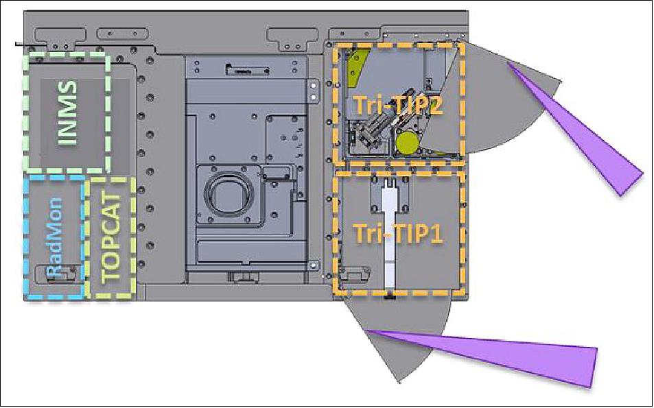 Figure 1: Schematic of the CIRCE spacecraft, showing the positions of the UK payloads (left) and US payloads (right) within the lead spacecraft bus (image credit: Nicholas et al., 2019)