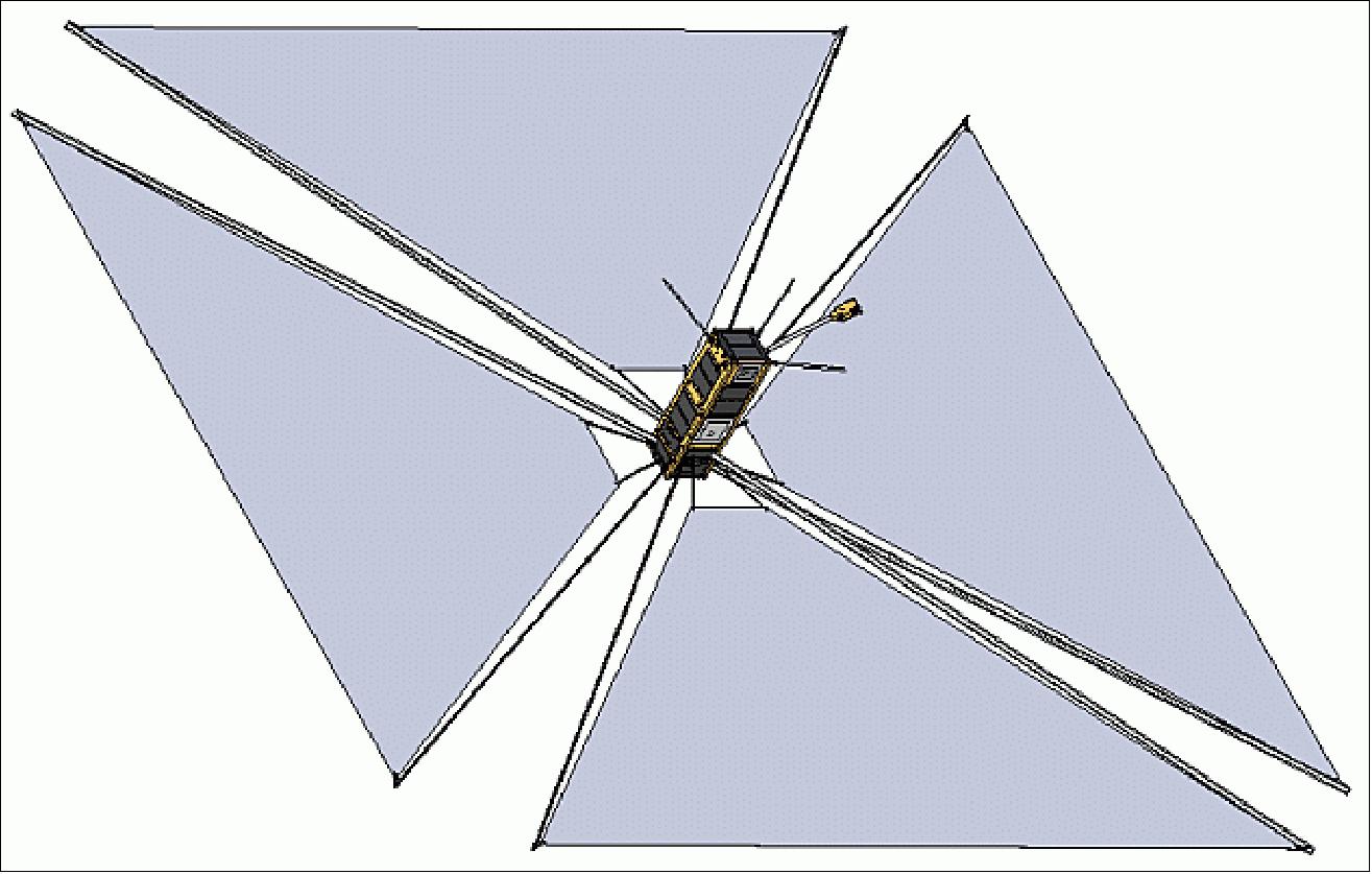 Figure 1: Schematic view of the CanX-7 nanosatellite with the deployed drag sail (image credit: UTIAS/SFL)