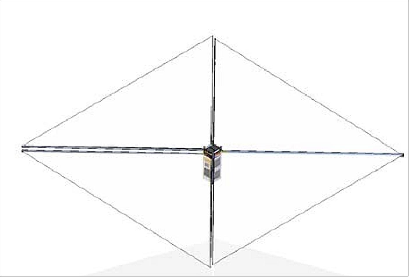 Figure 17: CanX-7 spacecraft with deployed drag sail (image credit: UTIAS/SFL)