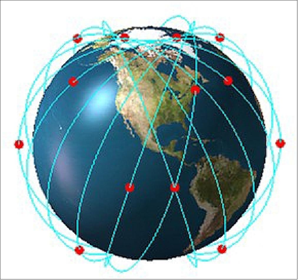 Figure 1: The planned CICERO constellation (image credit: GeoOptics)