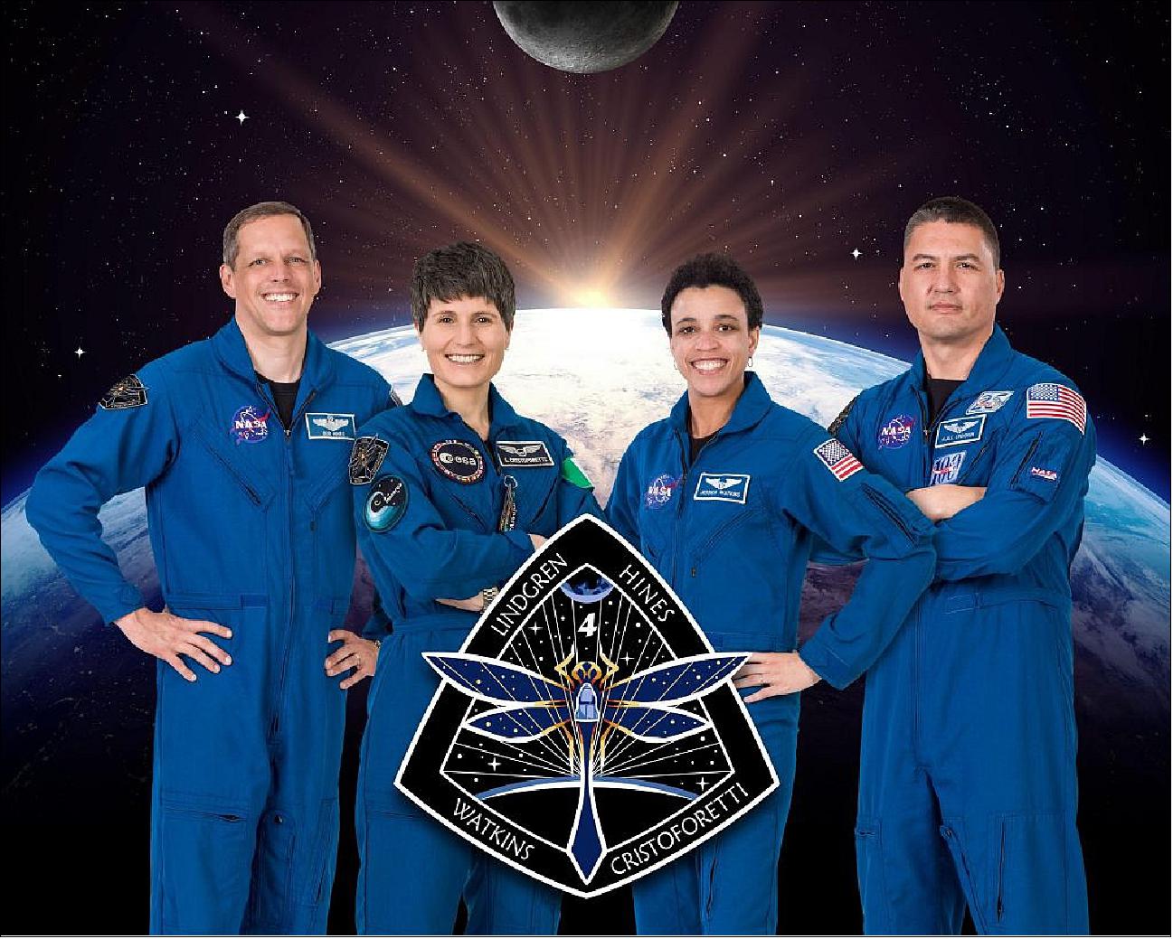 Figure 5: Shown is the official crew portrait of SpaceX Crew-4 astronauts and insignia, representing NASA’s Commercial Crew Program. From left are Pilot Robert Hines, Mission specialists Samantha Cristoforetti and Jessica Watkins, and Commander Kjell Lindgren. Hines, Watkins, and Lindgren are NASA astronauts; Cristoforetti is an ESA (European Space Agency) astronaut (image credit: NASA)