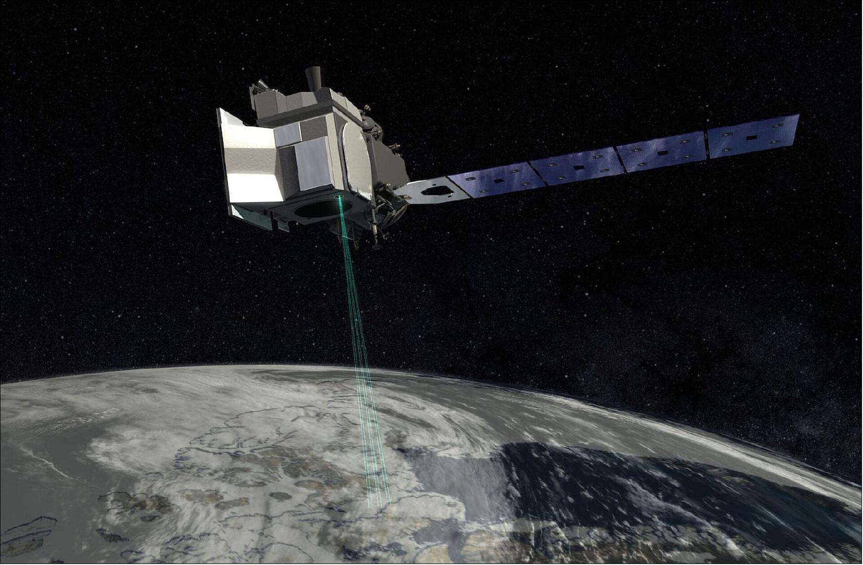 CryoSat2_Auto46
