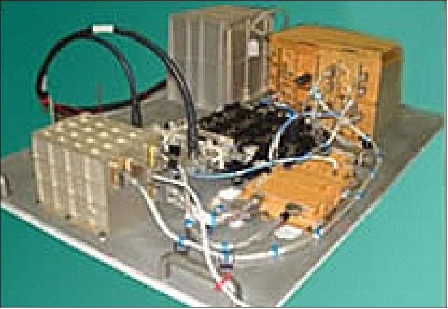 CryoSat2_AutoB