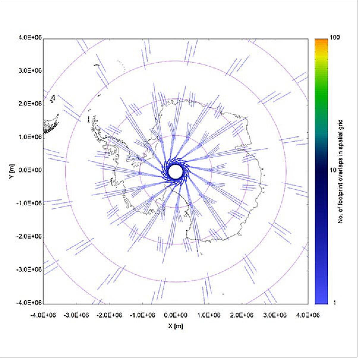 Figure 9: CryoSat-2 and ICESat-2 coincide over Antarctica. This plot of the Antarctic region shows some of the coincidences that will be obtained in the new configuration of CRYO2ICE (Nov-Dec 2022), image credit: ESA