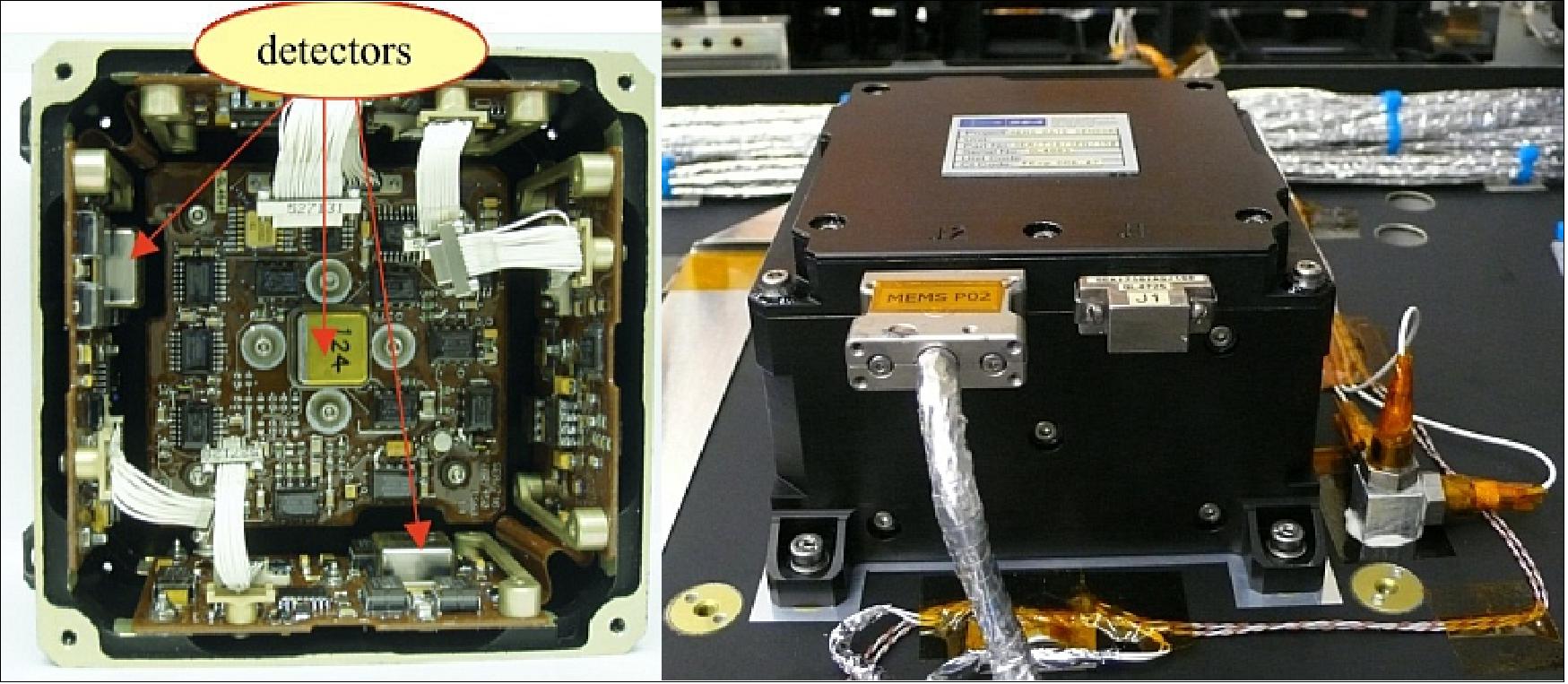 Figure 6: Top view of MRS FExp front end PCBs (left) and view of the MRS Exp unit on the CryoSat-2 nadir panel (right), image credit: SEA