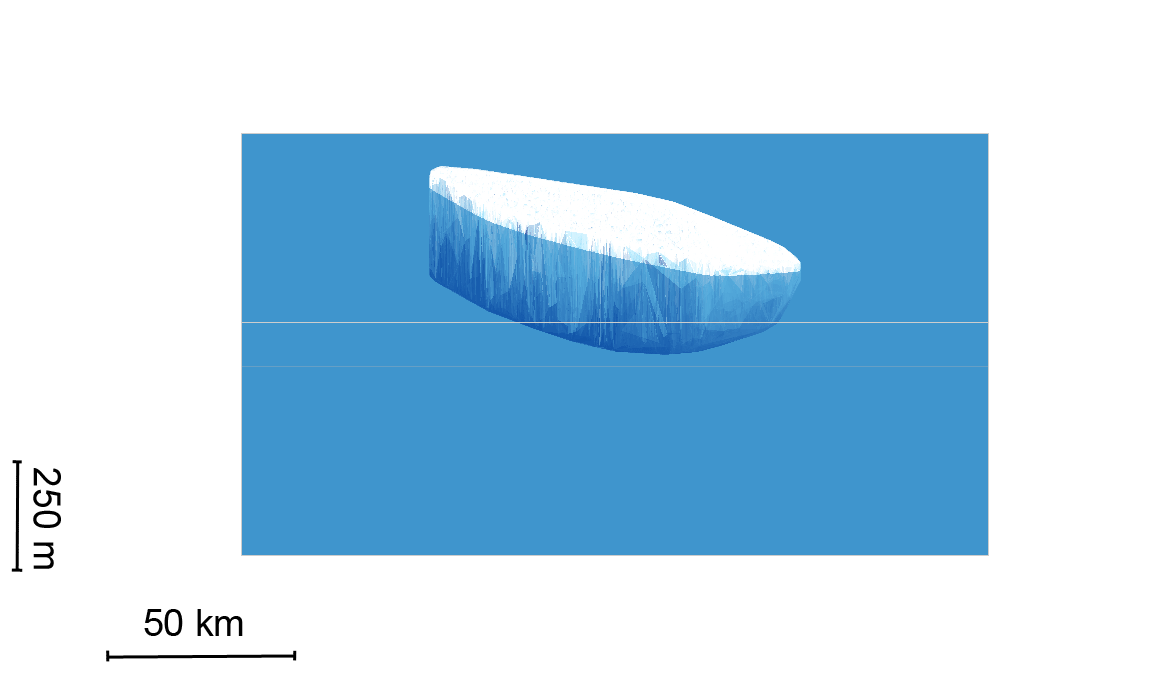 Figure 50: CryoSat-2 reveals iceberg: Part of Antarctica's Larsen C ice shelf will soon break away, spawning one of the largest icebergs on record. The crack in the ice shelf, which led to the birth of the iceberg, was monitored closely using radar images from the Copernicus Sentinel-1 satellites. ESA's CryoSat-2 mission has been used to measure the thickness of the eventual berg: on average, it is 190 m thick, but at its thickest point it has a keel 210 m below the ocean surface, and it contains about 1155 km3 of ice (image credit: University of Edinburgh–N. Gourmelen)