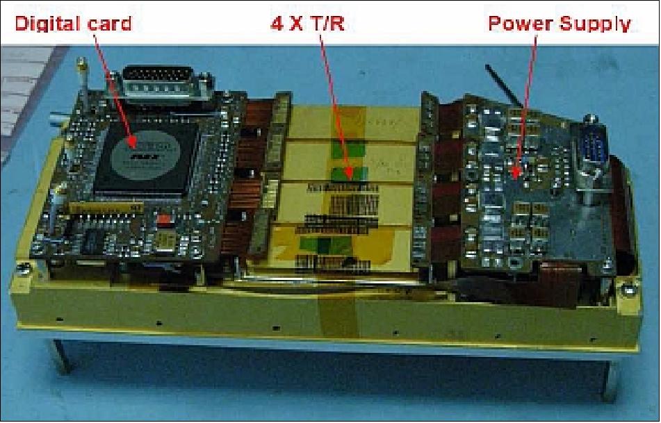 Illustration of the EFE prototype