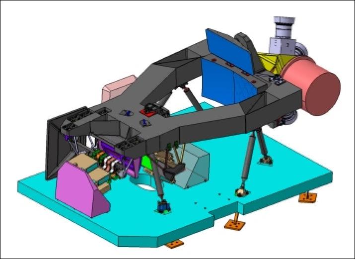 Mechanical configuration of the telescope