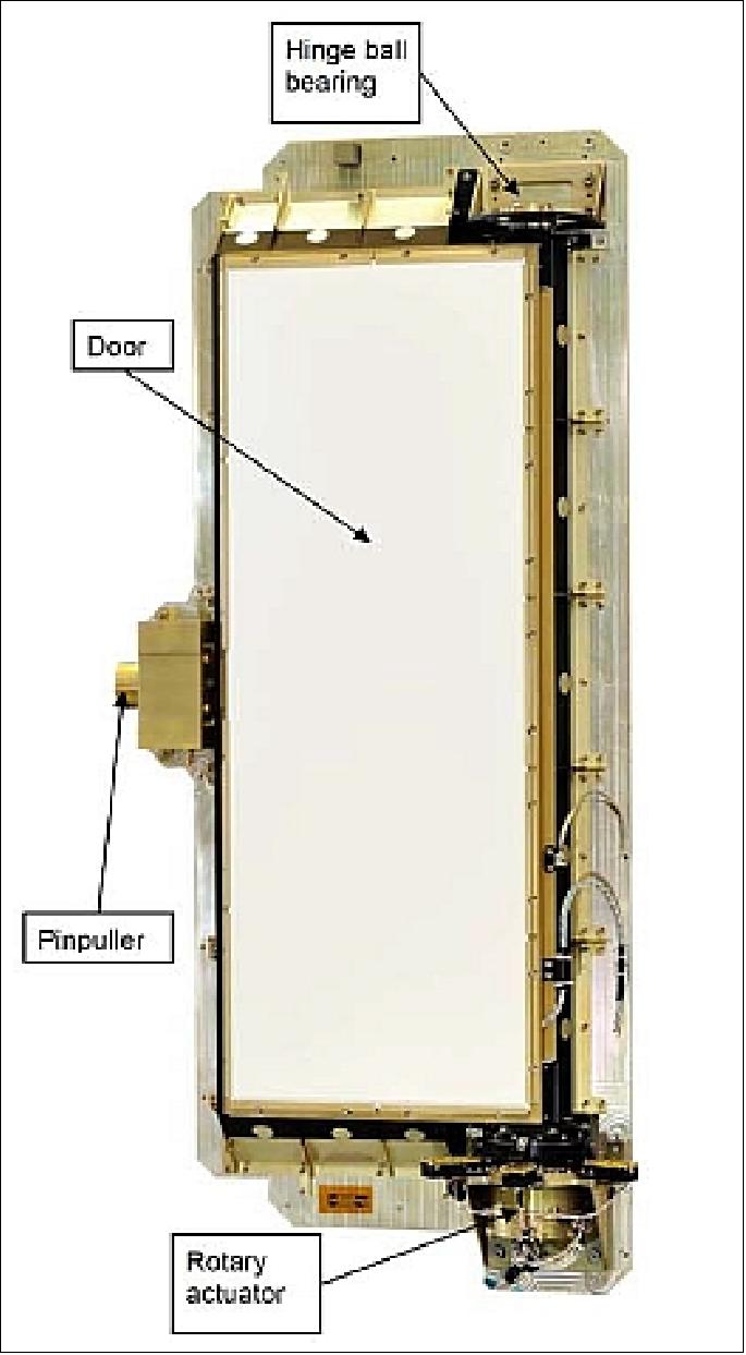Photo of the CSM (Calibration and Shutter Mechanism) mechanical configuration