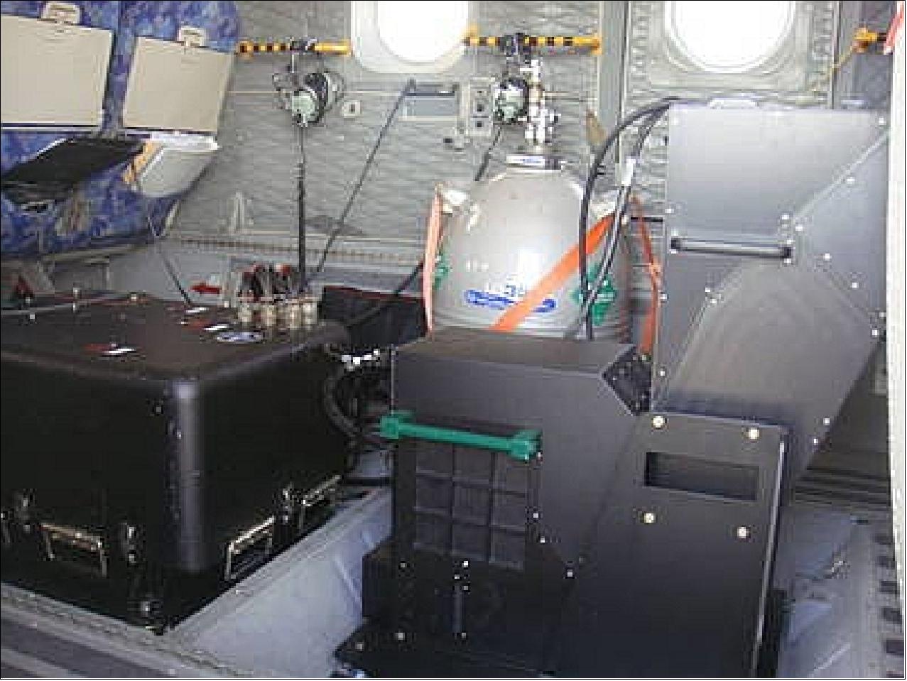 Figure 109: Photo of the CASA aircraft instrumentation (image credit: ESA)