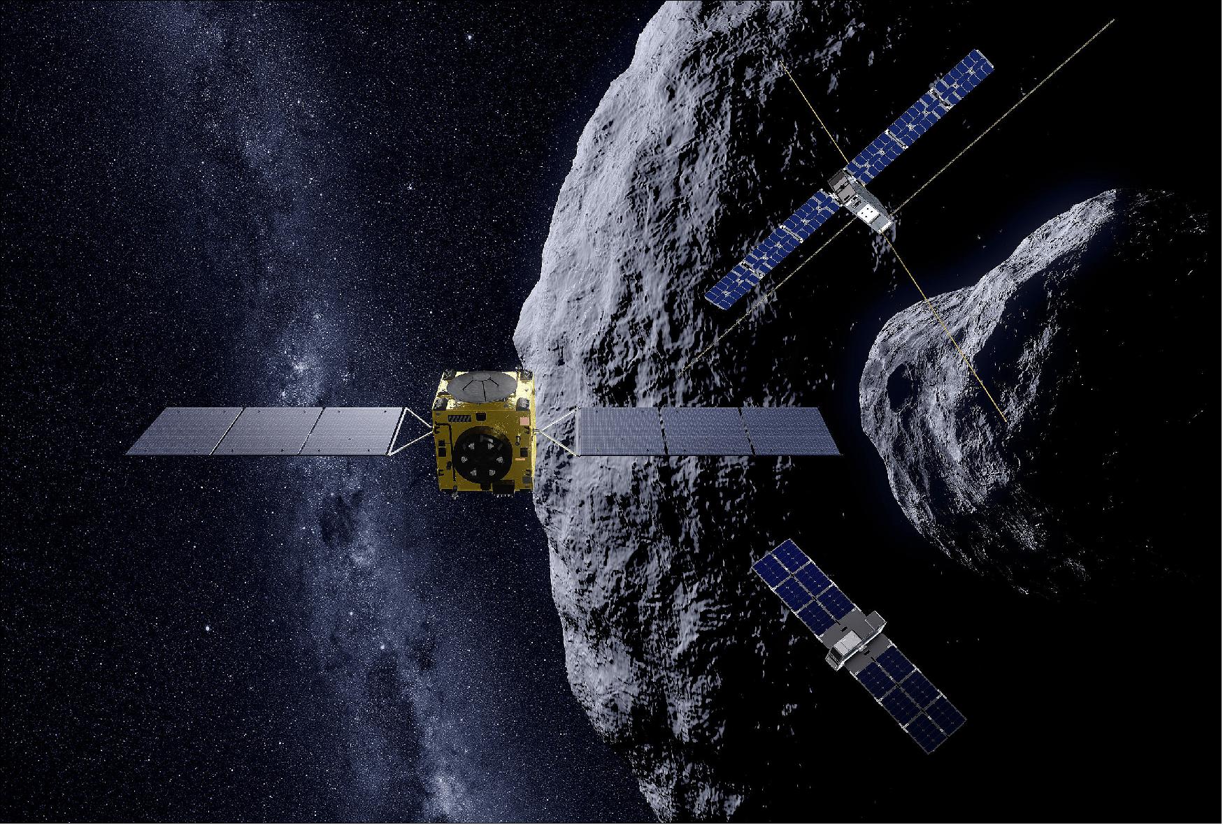 Figure 26: ESA’s Hera mission seen with its CubeSats in orbit around its target asteroid. Now NASA’s Double Asteroid Redirection Test, DART, is on its way to test the kinetic impact technique of asteroid deflection, ESA’s Hera will be Earth’s next planetary defense mission, scheduled to fly to the same body that DART will impact next year. “I’m extremely happy to see the DART mission on its way,” says Ian Carnelli, managing Hera. “Great work from from NASA, SpaceX and APL (Applied Physics Laboratory) teams – they make it look easy!” - DART will collide with the smaller body of the Didymos binary asteroid system in September 2022, striking at a speed of around 6.6 km/s. While the Didymos asteroid system will maintain its motion around the Sun unperturbed, the collision is expected to shift the orbit of the 160-meter-diameter Dimorphos around its 780-meter-diameter parent Didymos in a small but distinct way – just a fraction of one percent – sufficient to be measured with Earth-based telescopes and radar (image credit: ESA/Science Office)