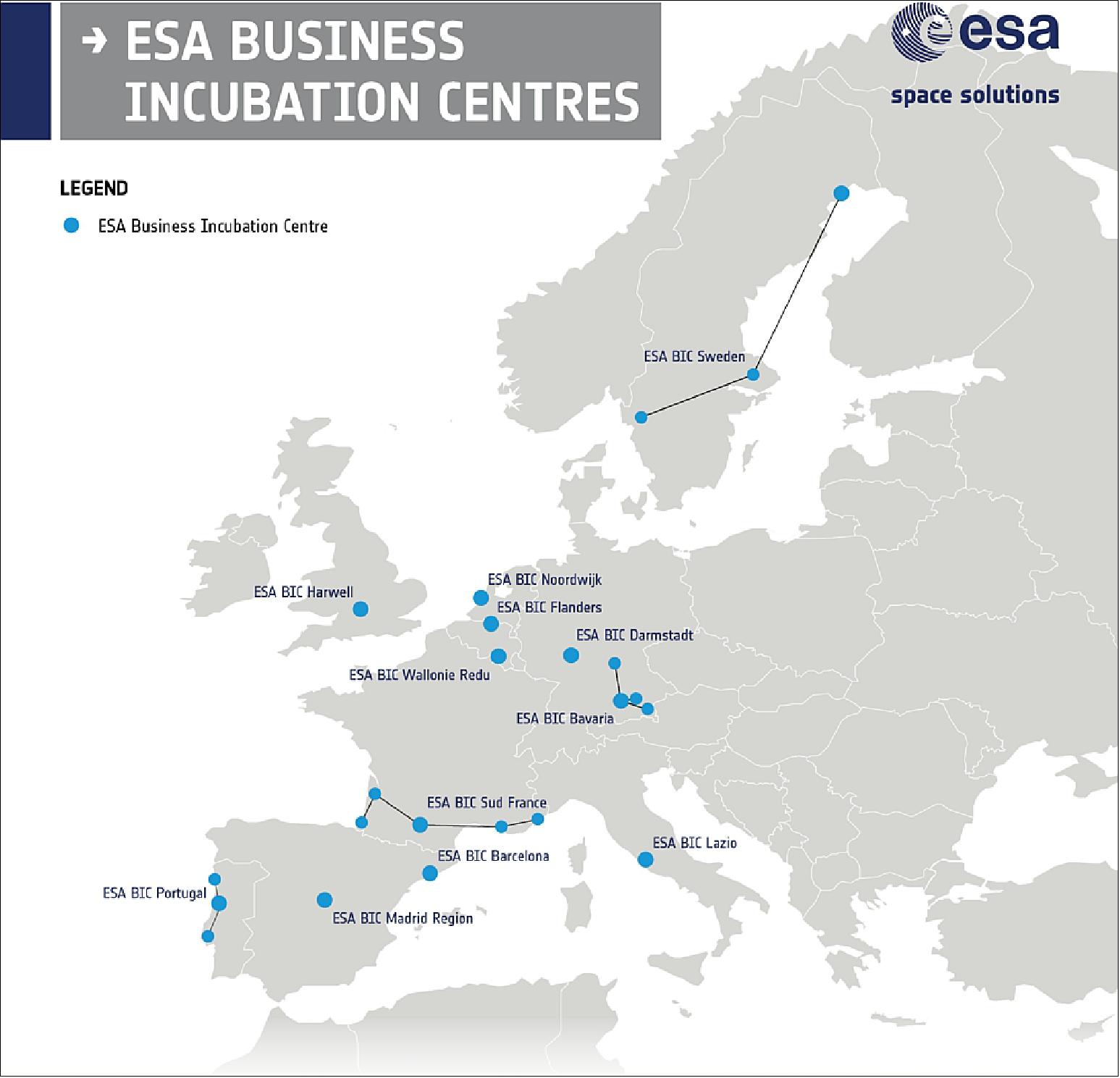ESA-Agency_AutoF