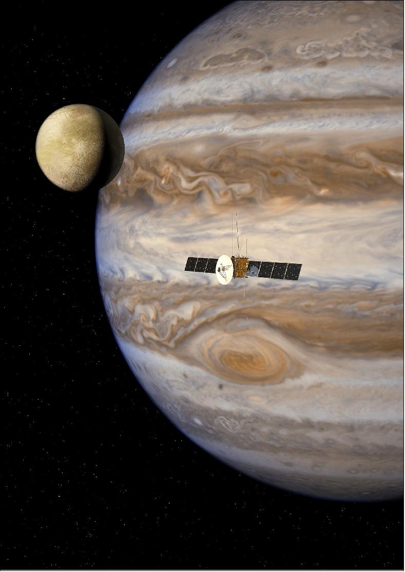 Figure 22: Juice, the JUpiter ICy moons Explorer mission, in the Jovian system (image credit: ESA/AOES)