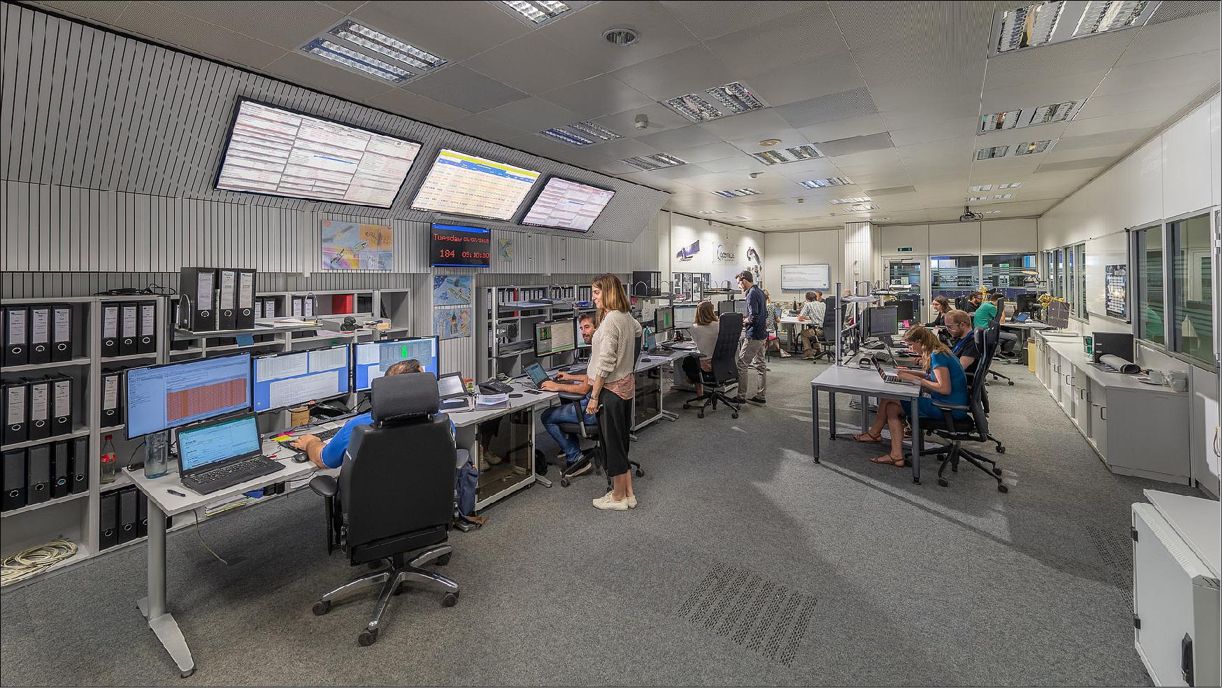 Figure 42: Inside the Sentinel control room at ESA's operation center in Darmstadt, Germany (image credit: ESA, J. Mai)